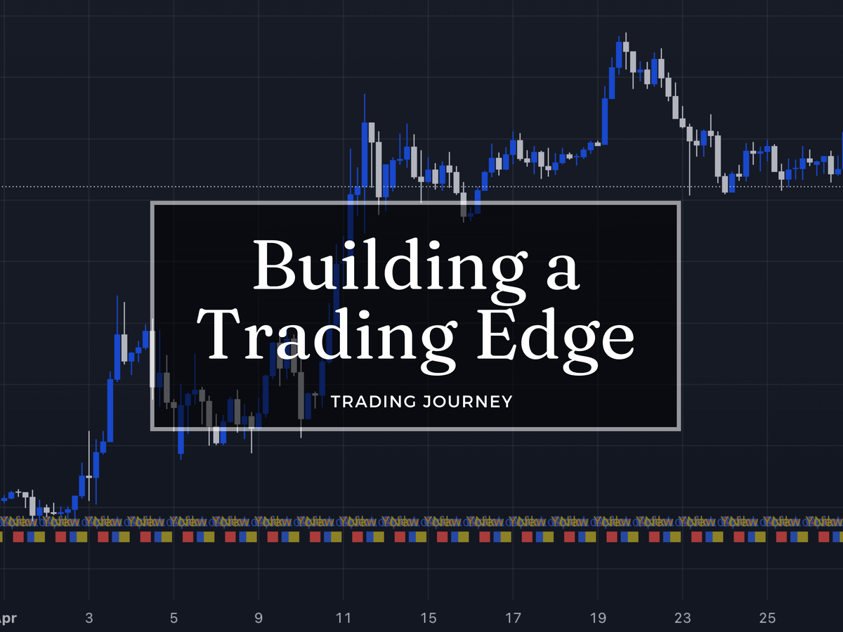 Building a Trading Strategy / Edge