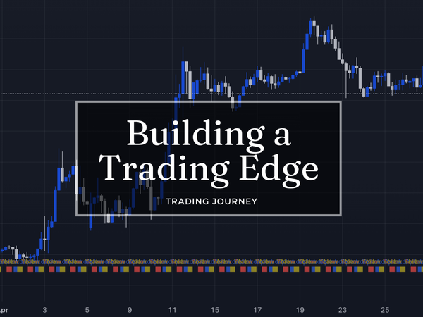 Building a Trading Strategy / Edge